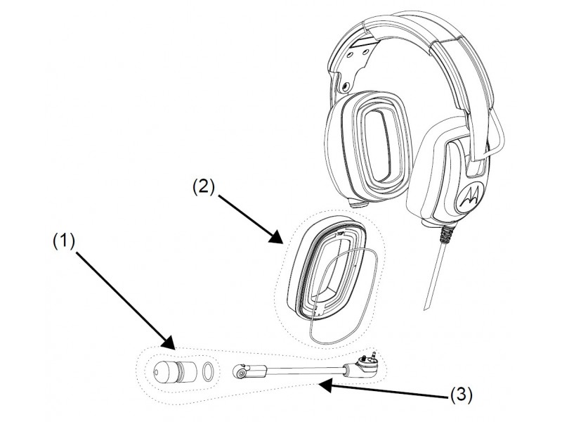 Motorola PMLN8086 TIA4950 Heavy Duty Over-the-Head Headset 