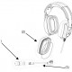 Motorola PMLN8086 TIA4950 Heavy Duty Over-the-Head Headset 